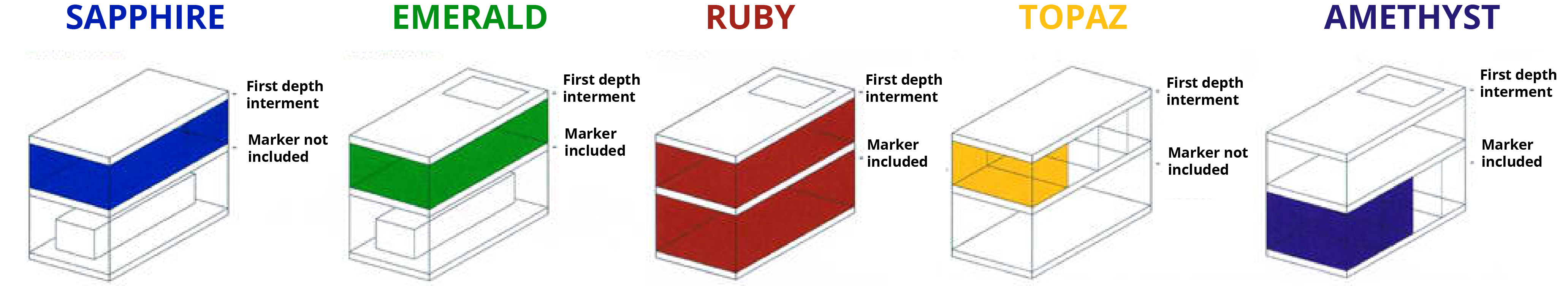 interment-packages-updated