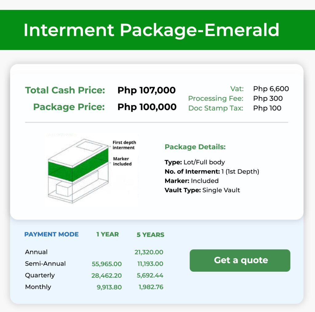 intterment-package-emerald