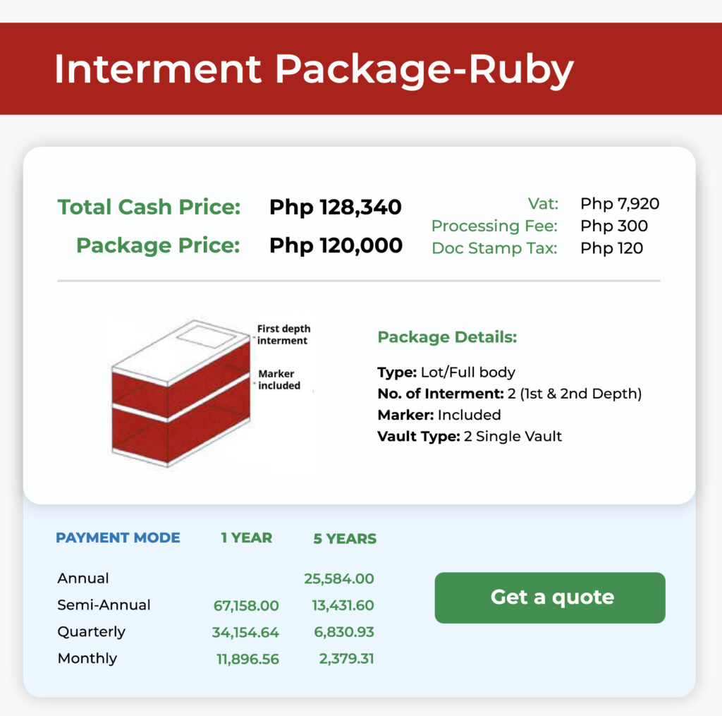 intterment-package-ruby